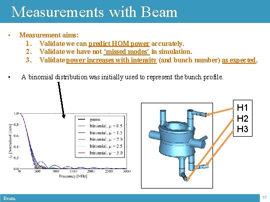 Measurements with Beam • • Measurement aims: 1. Validate we can predict HOM power