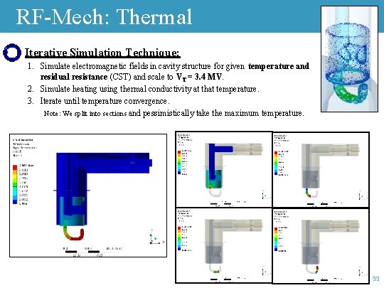 RF-Mech: Thermal Iterative Simulation Technique: 1. Simulate electromagnetic fields in cavity structure for given