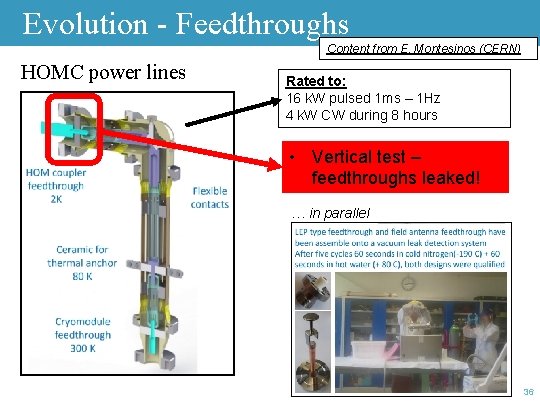 Evolution - Feedthroughs Content from E. Montesinos (CERN) HOMC power lines Rated to: 16