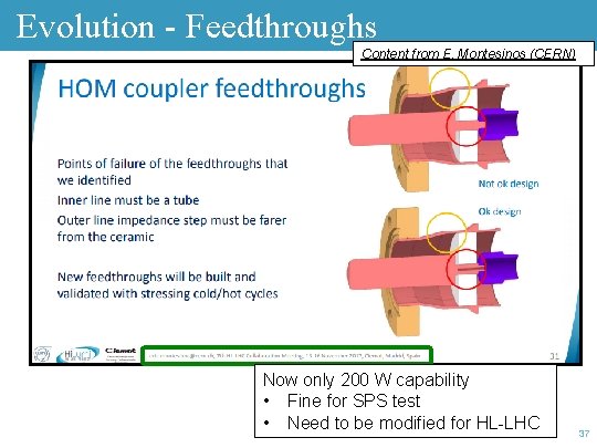Evolution - Feedthroughs Content from E. Montesinos (CERN) Now only 200 W capability •