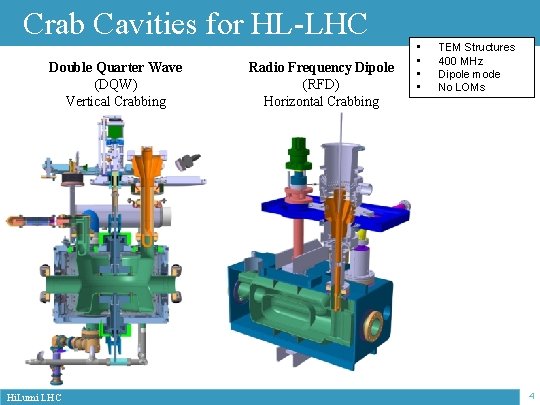 Crab Cavities for HL-LHC Double Quarter Wave (DQW) Vertical Crabbing Hi. Lumi LHC Radio
