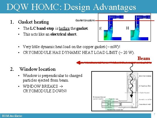 DQW HOMC: Design Advantages 1. Gasket heating Gasket location • The LC band-stop is