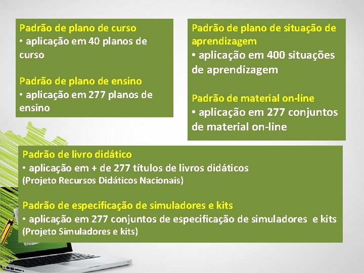 Padrão de plano de curso • aplicação em 40 planos de curso Padrão de