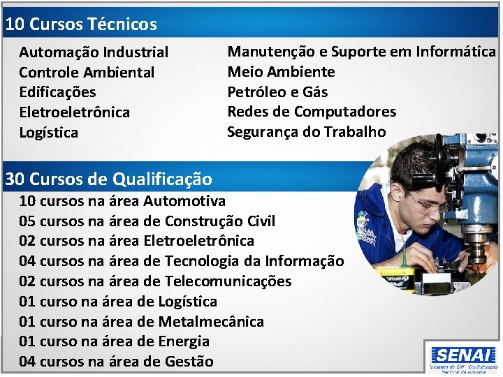 10 Cursos Técnicos Automação Industrial Controle Ambiental Edificações Eletroeletrônica Logística 30 Cursos de Qualificação