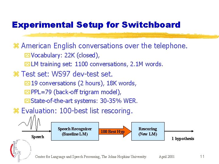 Experimental Setup for Switchboard z American English conversations over the telephone. y Vocabulary: 22