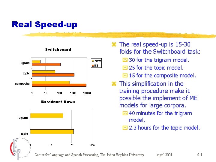 Real Speed-up z The real speed-up is 15 -30 folds for the Switchboard task: