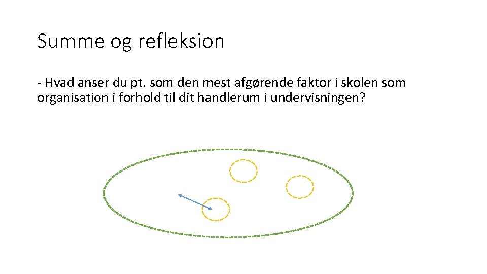 Summe og refleksion - Hvad anser du pt. som den mest afgørende faktor i