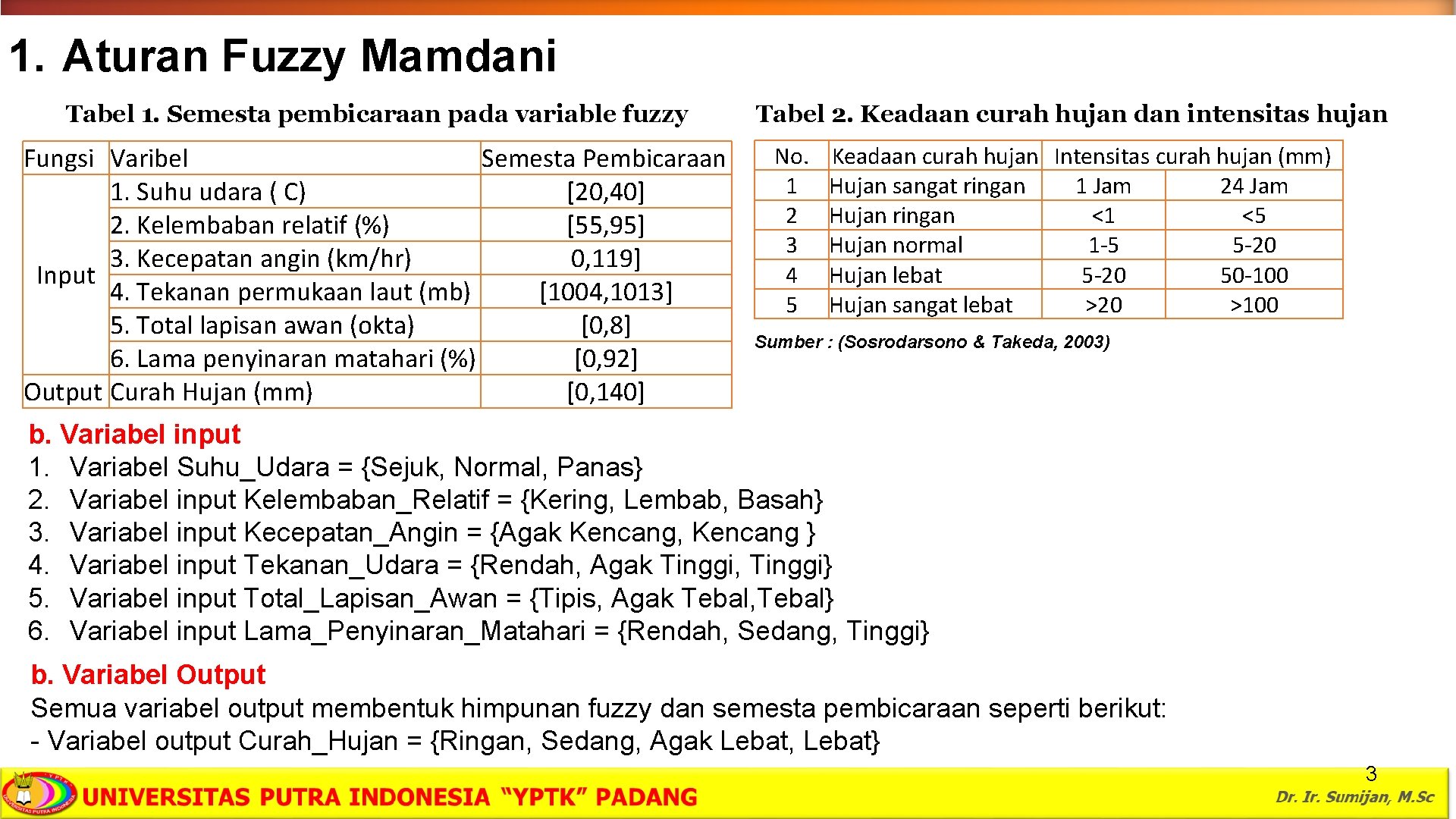 1. Aturan Fuzzy Mamdani Tabel 1. Semesta pembicaraan pada variable fuzzy Fungsi Varibel Semesta