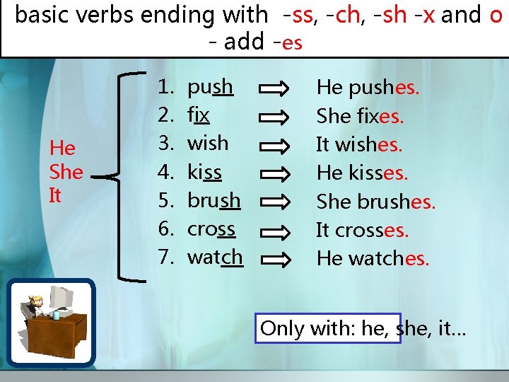 basic verbs ending with -ss, -ch, -sh -x and o - add -es He