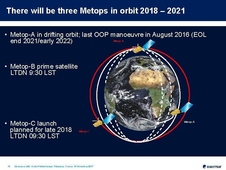 There will be three Metops in orbit 2018 – 2021 • Metop-A in drifting