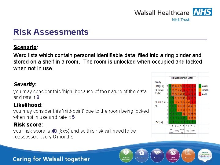 Risk Assessments Scenario: Ward lists which contain personal identifiable data, filed into a ring