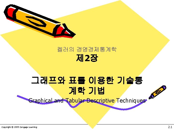 켈러의 경영경제통계학 제 2장 그래프와 표를 이용한 기술통 계학 기법 Graphical and Tabular Descriptive