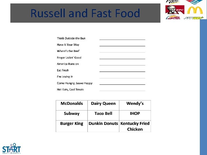 Russell and Fast Food 