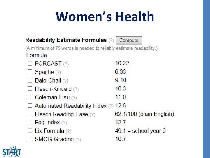 Women’s Health 