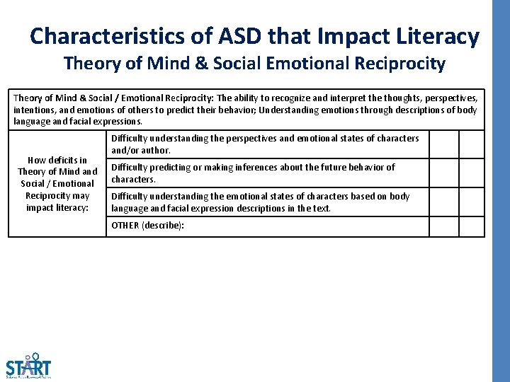 Characteristics of ASD that Impact Literacy Theory of Mind & Social Emotional Reciprocity Theory