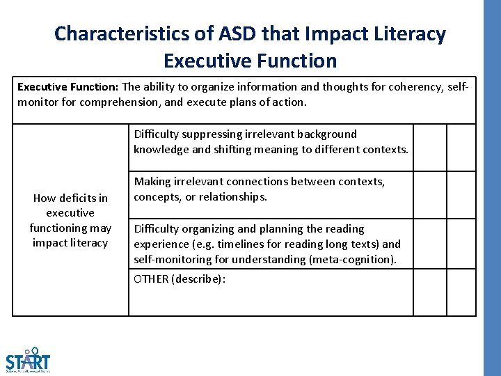 Characteristics of ASD that Impact Literacy Executive Function: The ability to organize information and