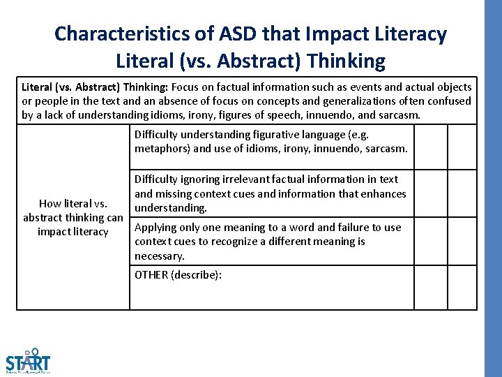 Characteristics of ASD that Impact Literacy Literal (vs. Abstract) Thinking: Focus on factual information