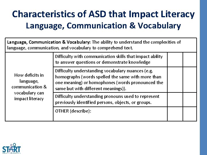 Characteristics of ASD that Impact Literacy Language, Communication & Vocabulary: The ability to understand