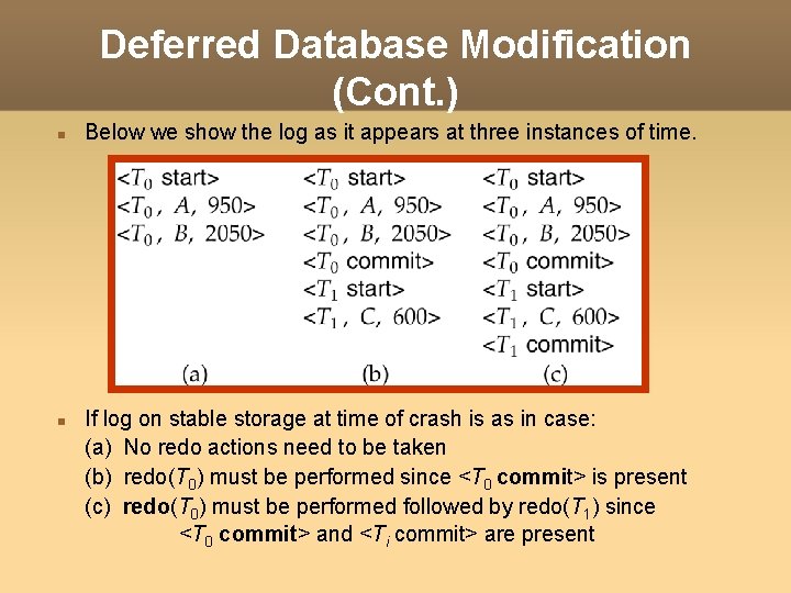 Deferred Database Modification (Cont. ) Below we show the log as it appears at Deferred Database Modification (Cont. ) Below we show the log as it appears at
