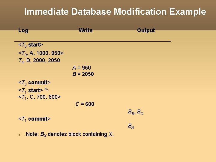 Immediate Database Modification Example Log Write Output <T 0 start> <T 0, A, 1000, Immediate Database Modification Example Log Write Output <T 0 start> <T 0, A, 1000,