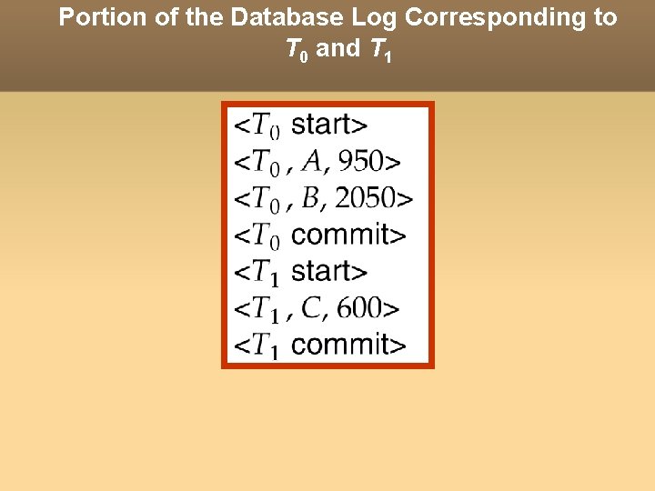 Portion of the Database Log Corresponding to T 0 and T 1 Portion of the Database Log Corresponding to T 0 and T 1