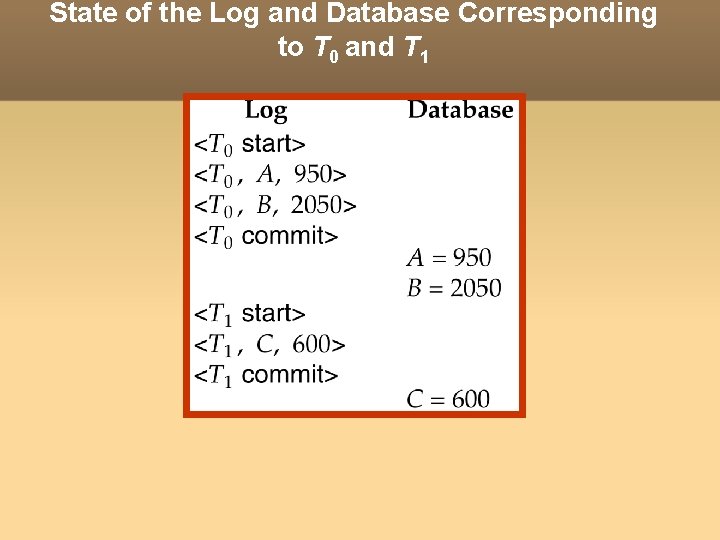 State of the Log and Database Corresponding to T 0 and T 1 State of the Log and Database Corresponding to T 0 and T 1