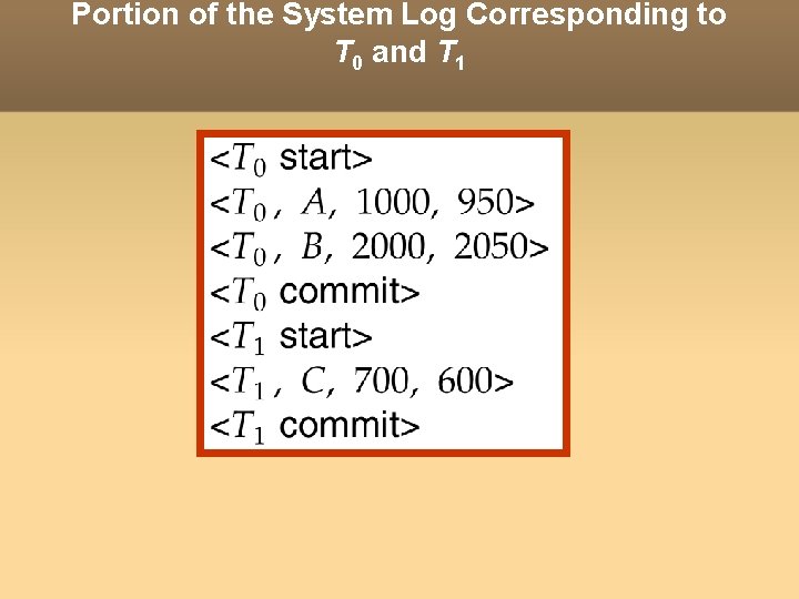 Portion of the System Log Corresponding to T 0 and T 1 Portion of the System Log Corresponding to T 0 and T 1