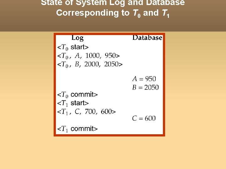 State of System Log and Database Corresponding to T 0 and T 1 State of System Log and Database Corresponding to T 0 and T 1