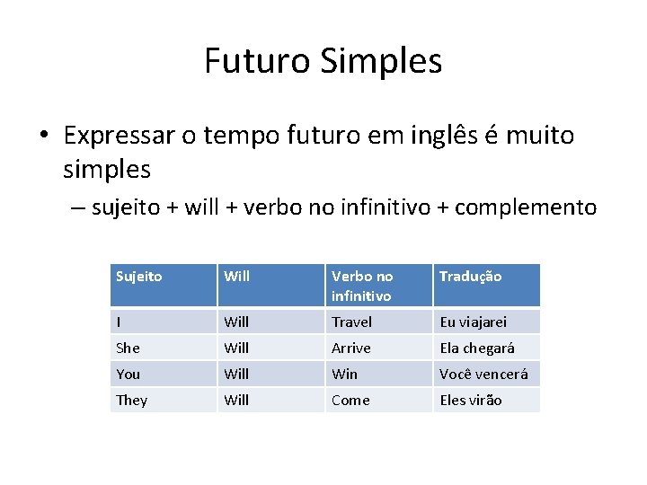 Futuro Simples • Expressar o tempo futuro em inglês é muito simples – sujeito