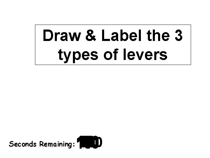 Draw & Label the 3 types of levers Seconds Remaining: 140 120 130 30