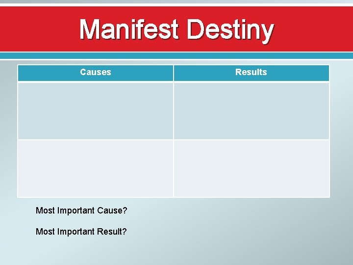 Manifest Destiny Causes Most Important Cause? Most Important Result? Results 