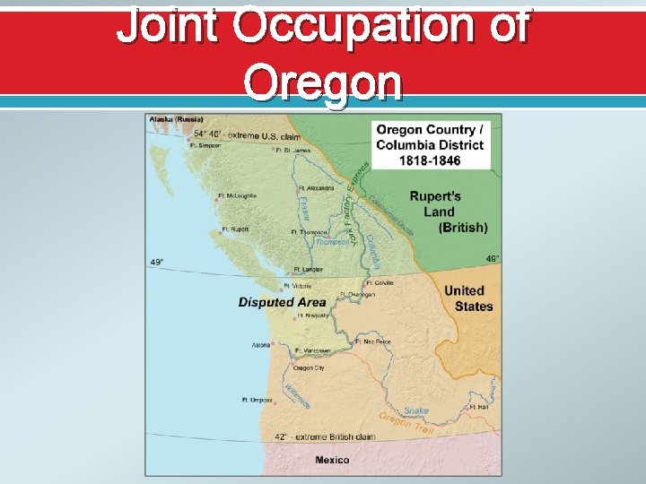 Joint Occupation of Oregon 