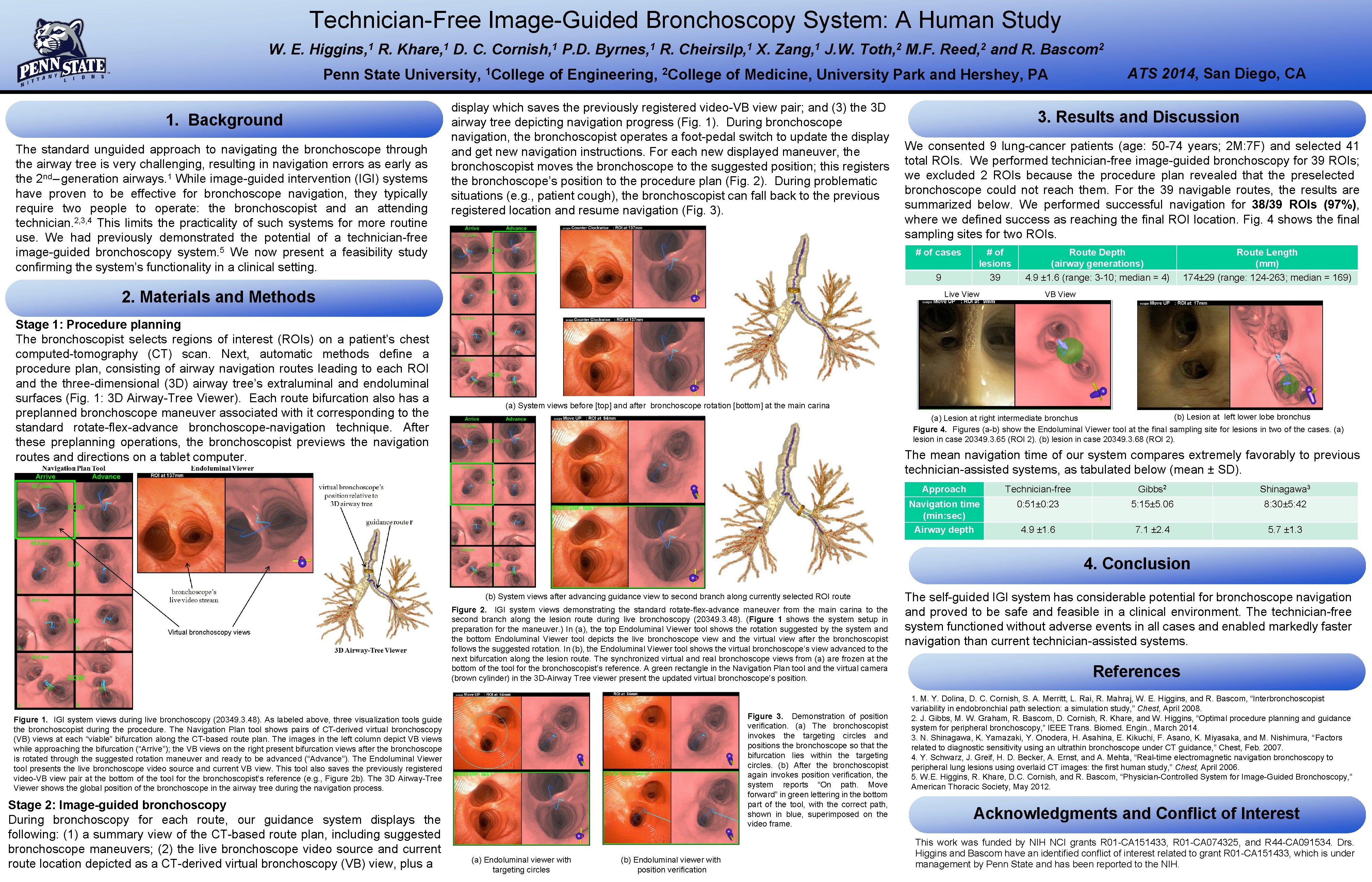 Technician-Free Image-Guided Bronchoscopy System: A Human Study W. E. 1 Higgins, R. 1 Khare,