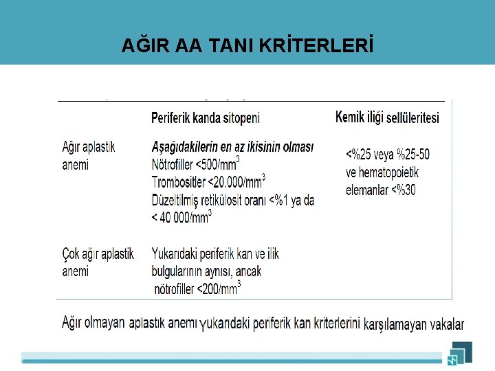 AĞIR AA TANI KRİTERLERİ 