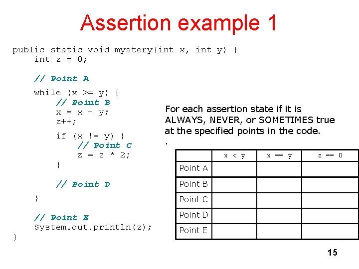 Assertion example 1 public static void mystery(int x, int y) { int z = Assertion example 1 public static void mystery(int x, int y) { int z =
