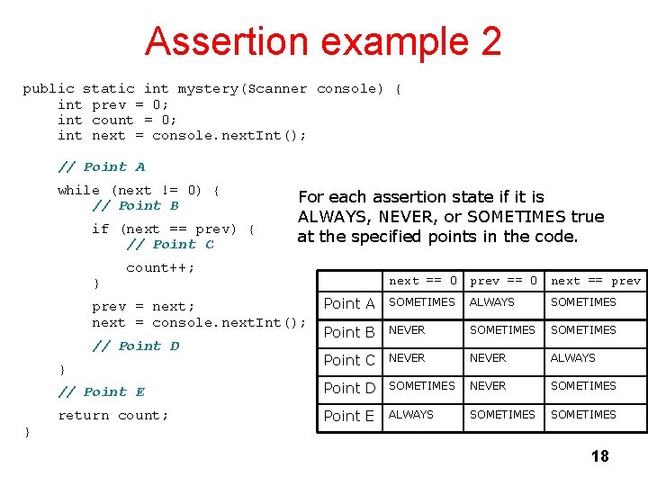 Assertion example 2 public static int mystery(Scanner console) { int prev = 0; int Assertion example 2 public static int mystery(Scanner console) { int prev = 0; int