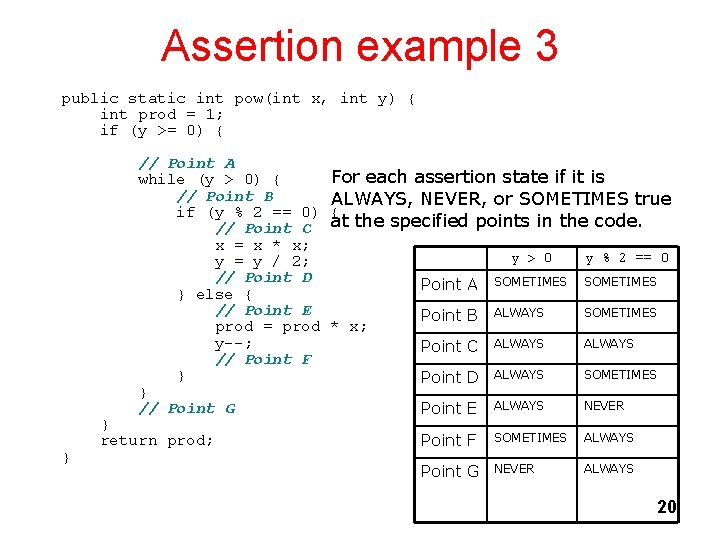 Assertion example 3 public static int pow(int x, int y) { int prod = Assertion example 3 public static int pow(int x, int y) { int prod =
