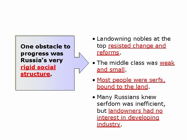 One obstacle to progress was Russia’s very rigid social structure. • Landowning nobles at