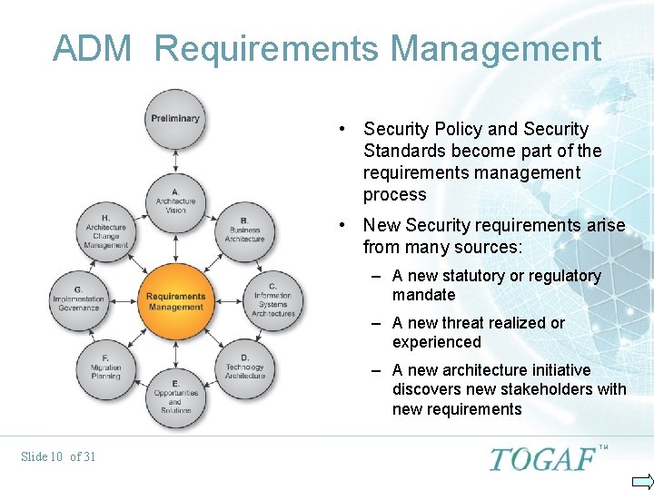 ADM Requirements Management • Security Policy and Security Standards become part of the requirements