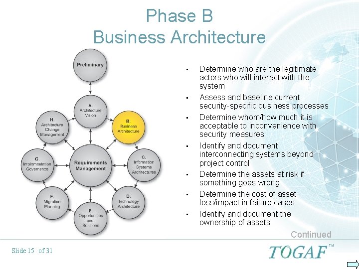 Phase B Business Architecture • • Determine who are the legitimate actors who will
