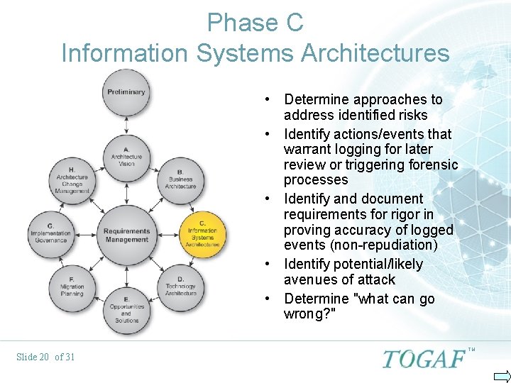 Phase C Information Systems Architectures • Determine approaches to address identified risks • Identify