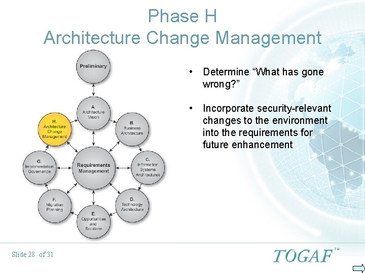 Phase H Architecture Change Management • Determine “What has gone wrong? ” • Incorporate