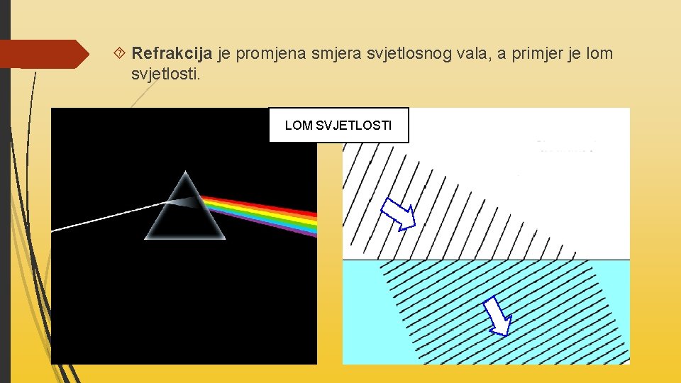  Refrakcija je promjena smjera svjetlosnog vala, a primjer je lom svjetlosti. LOM SVJETLOSTI