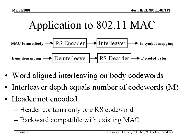 March 2001 doc. : IEEE 802. 11 -01/148 Application to 802. 11 MAC Frame