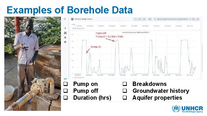 Examples of Borehole Data q Pump on q Pump off q Duration (hrs) q Examples of Borehole Data q Pump on q Pump off q Duration (hrs) q