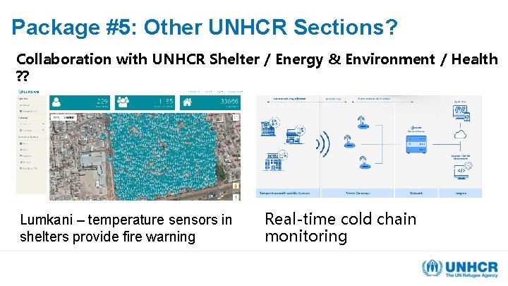 Package #5: Other UNHCR Sections? Collaboration with UNHCR Shelter / Energy & Environment / Package #5: Other UNHCR Sections? Collaboration with UNHCR Shelter / Energy & Environment /