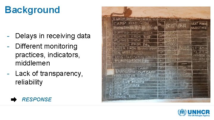 Background - Delays in receiving data - Different monitoring practices, indicators, middlemen - Lack Background - Delays in receiving data - Different monitoring practices, indicators, middlemen - Lack