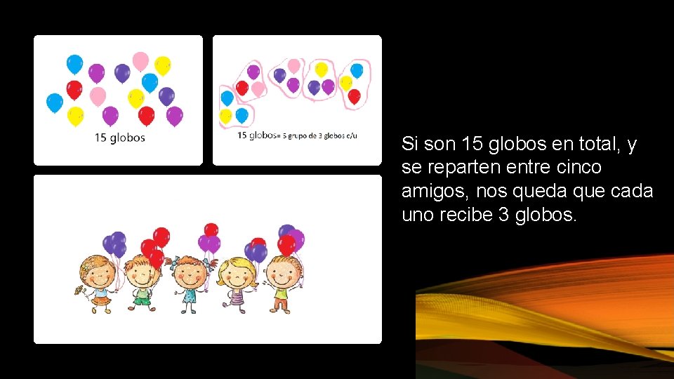 Si son 15 globos en total, y se reparten entre cinco amigos, nos queda Si son 15 globos en total, y se reparten entre cinco amigos, nos queda