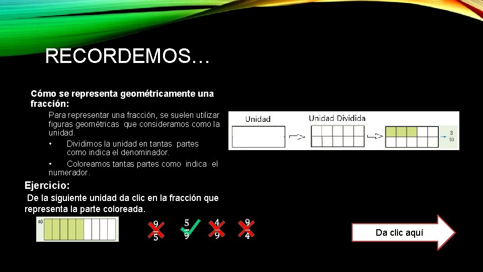 RECORDEMOS… Cómo se representa geométricamente una fracción: Para representar una fracción, se suelen utilizar RECORDEMOS… Cómo se representa geométricamente una fracción: Para representar una fracción, se suelen utilizar