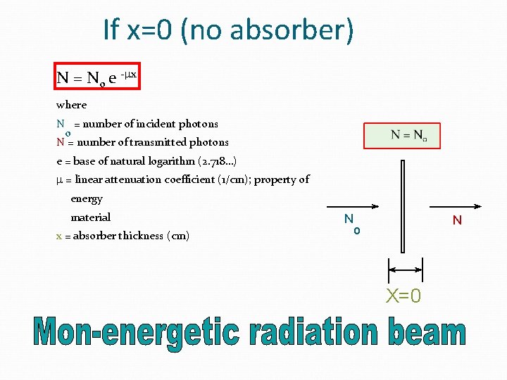 If x=0 (no absorber) N = No e -mx where N = number of